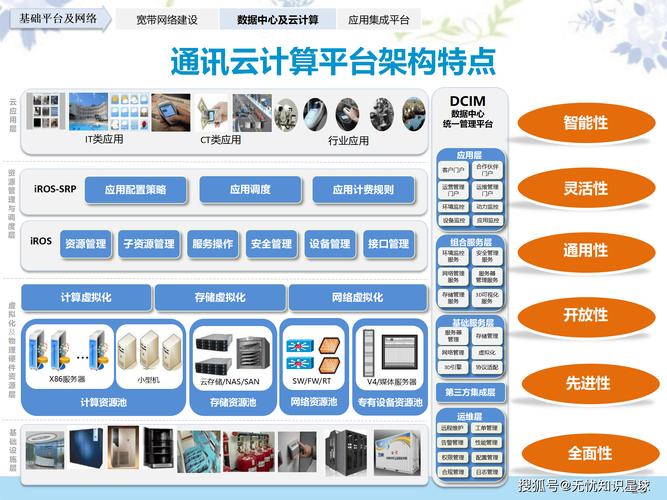 智慧工厂与信息化整体解决方案深度解析 以月霏网络实践为例